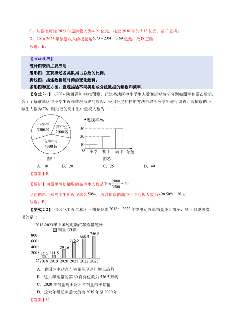 第01讲随机抽样、统计图表、用样本估计总体（八大题型）（讲义）（解析版）_2025年新高考资料_一轮复习_2025年高考数学一轮复习讲练测（新教材新高考，含2024高考真题）