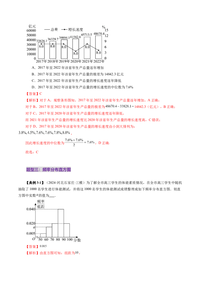 第01讲随机抽样、统计图表、用样本估计总体（八大题型）（讲义）（解析版）_2025年新高考资料_一轮复习_2025年高考数学一轮复习讲练测（新教材新高考，含2024高考真题）