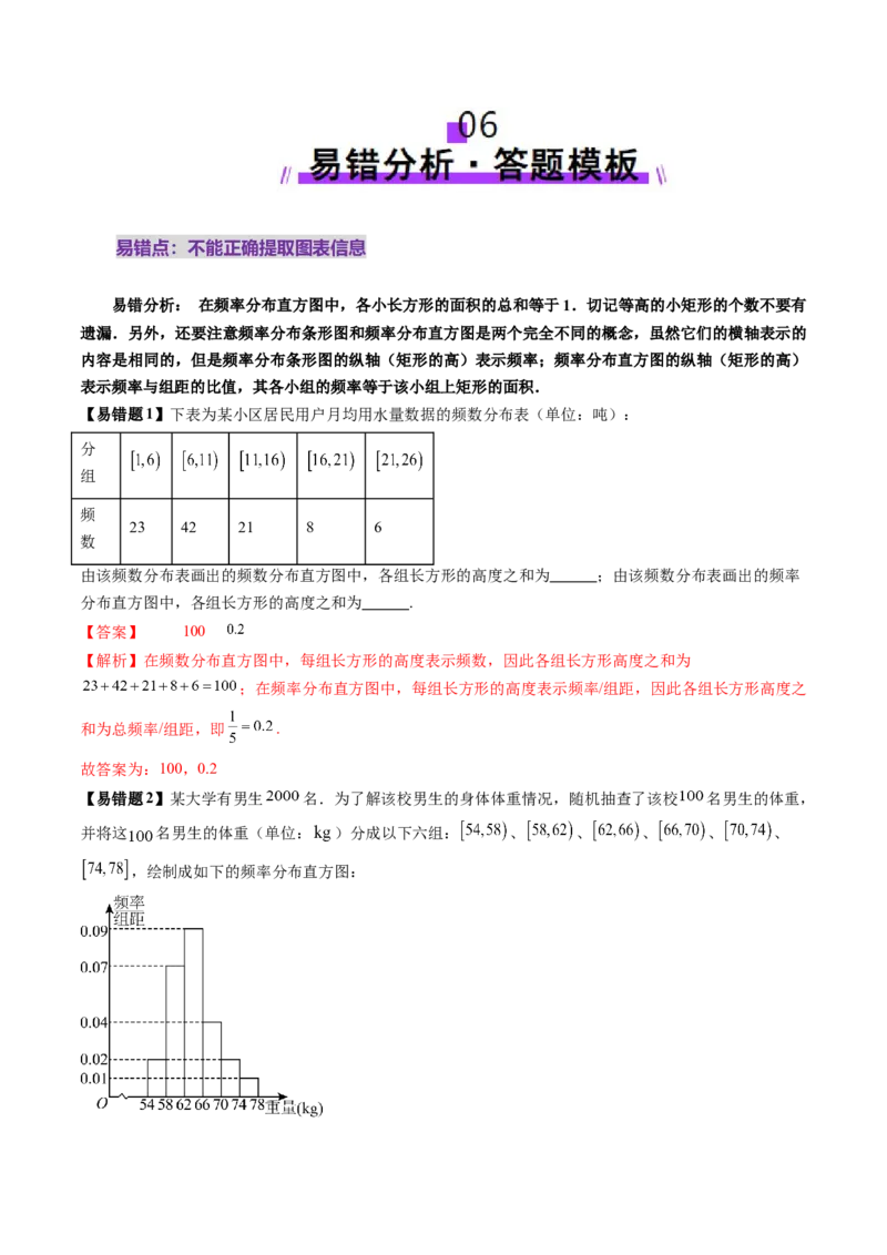 第01讲随机抽样、统计图表、用样本估计总体（八大题型）（讲义）（解析版）_2025年新高考资料_一轮复习_2025年高考数学一轮复习讲练测（新教材新高考，含2024高考真题）