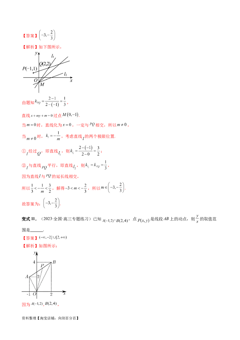 第01讲直线的方程（九大题型）（讲义）（解析版）_02高考数学_新高考复习资料_2024年新高考资料_一轮复习资料_完2024年高考数学一轮复习讲练测(课件+讲义+练习)（新高考）