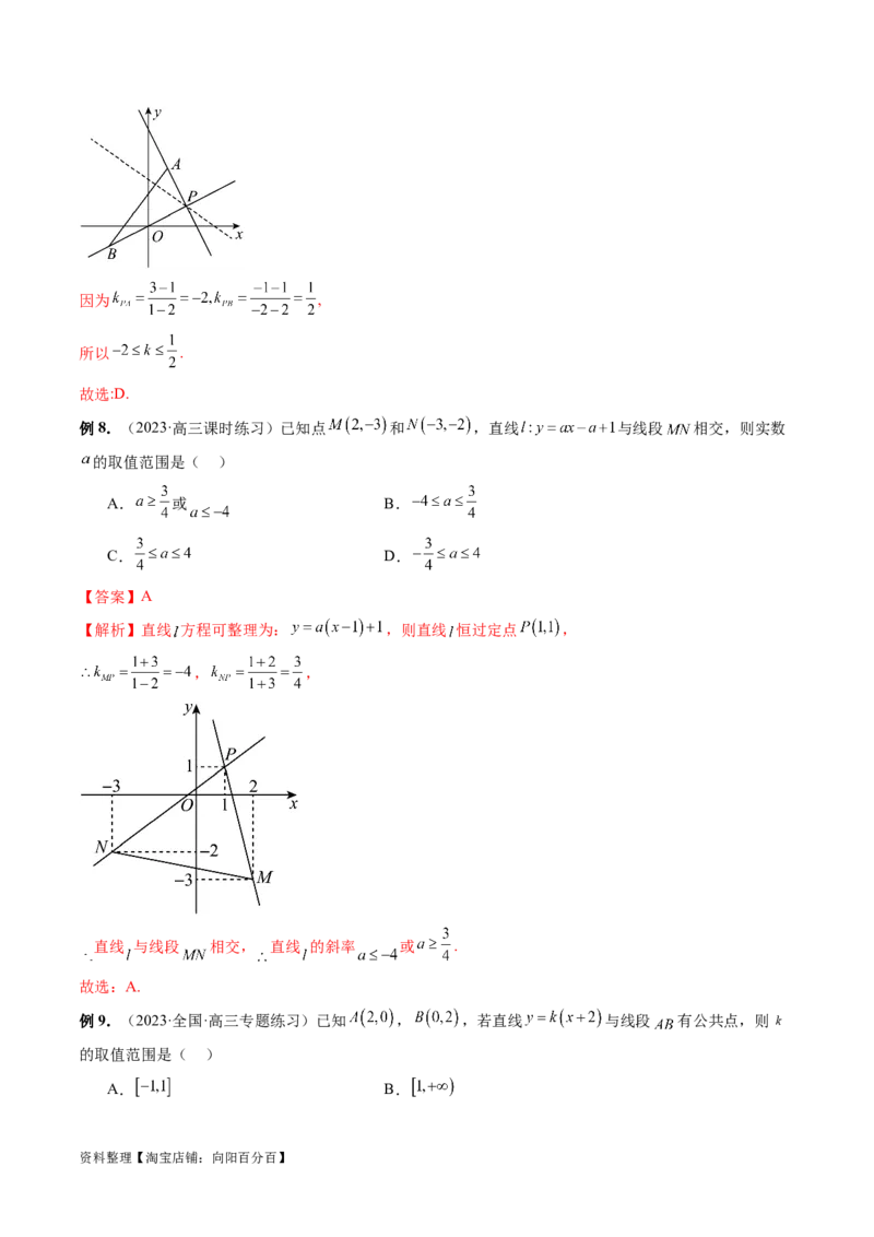 第01讲直线的方程（九大题型）（讲义）（解析版）_02高考数学_新高考复习资料_2024年新高考资料_一轮复习资料_完2024年高考数学一轮复习讲练测(课件+讲义+练习)（新高考）