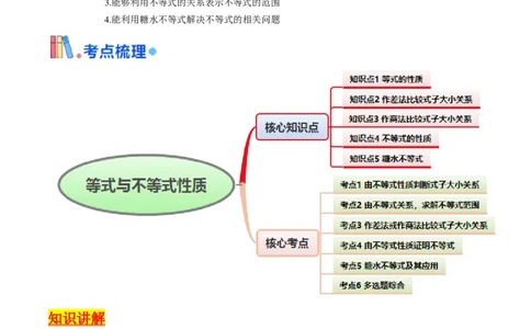 第04讲等式与不等式性质（含糖水不等式）（原卷版）_02高考数学_2025年新高考资料_一轮复习_备战2025年高考数学一轮复习考点帮_第二部分专项讲义
