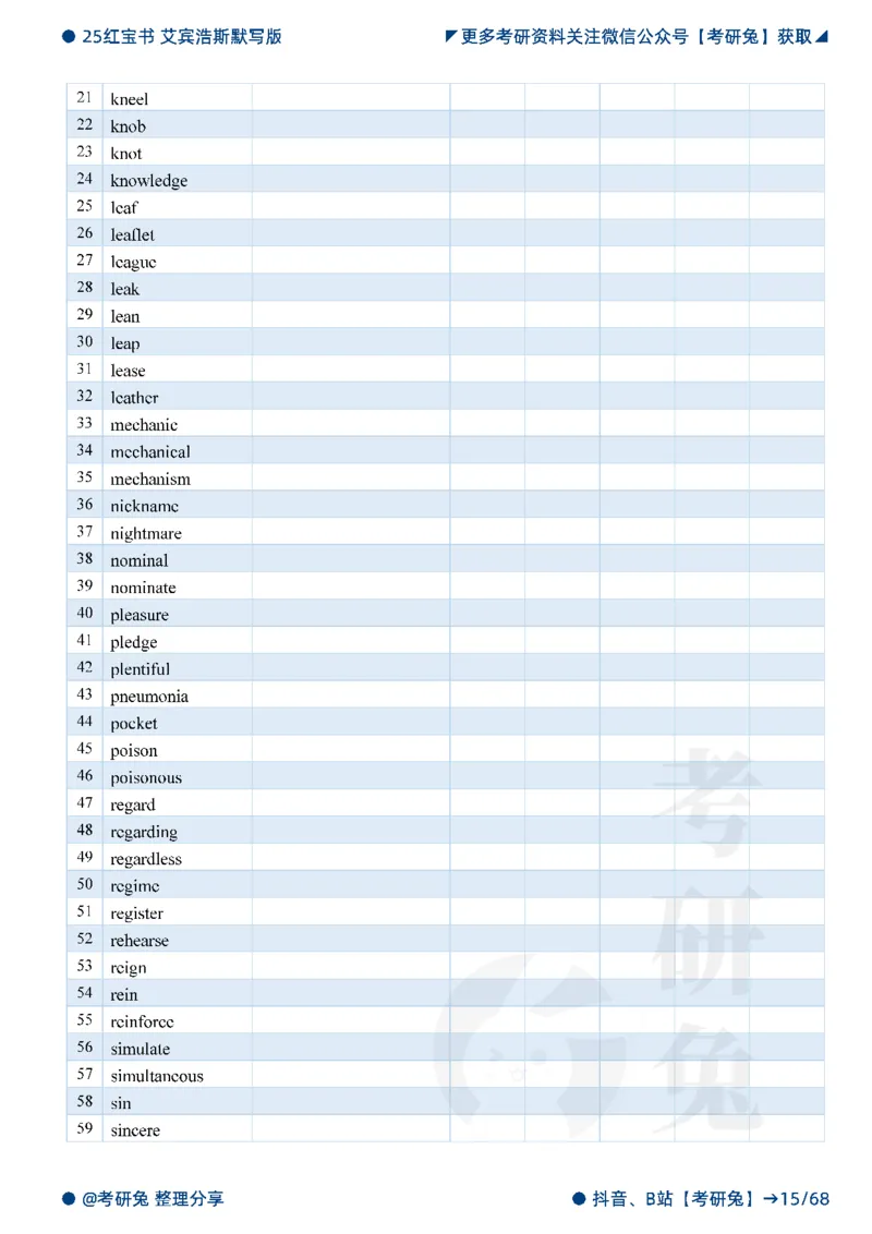 2025考研红宝书默写本-基础词_27考研真题_考研英语一、二真题+解析（1994-2026）_考研词汇默写本合集_红宝书默写本