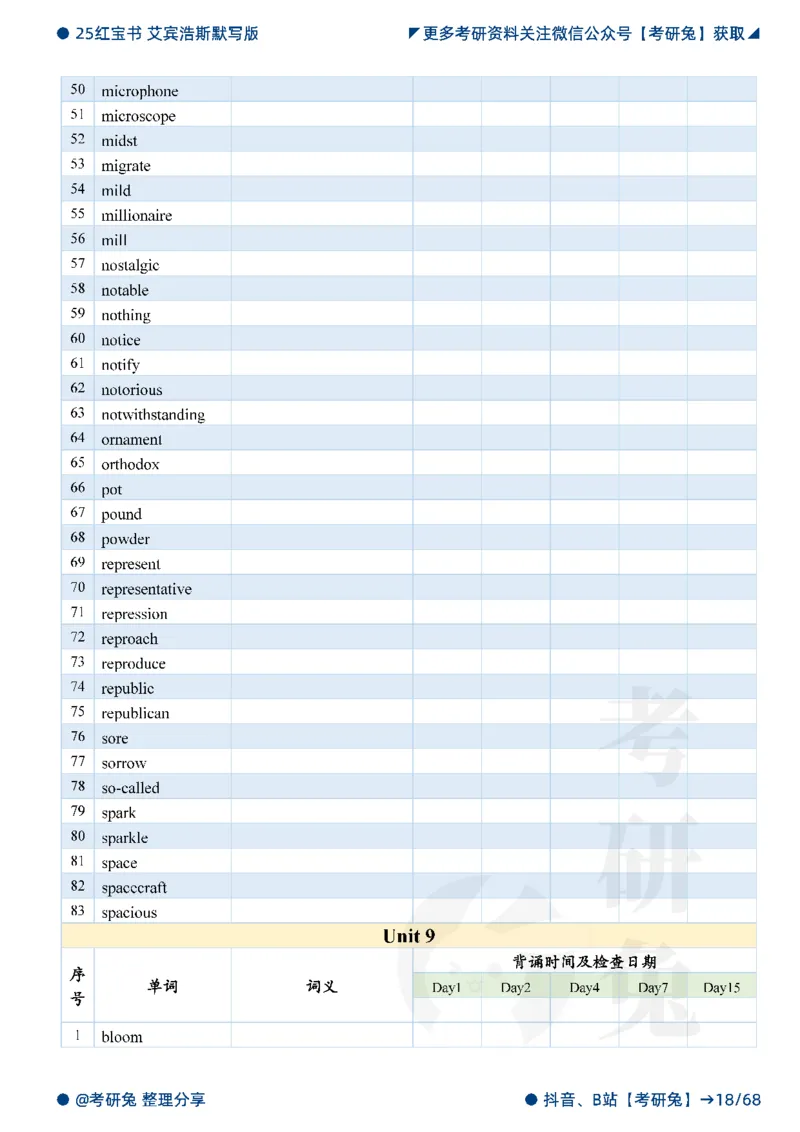 2025考研红宝书默写本-基础词_27考研真题_考研英语一、二真题+解析（1994-2026）_考研词汇默写本合集_红宝书默写本