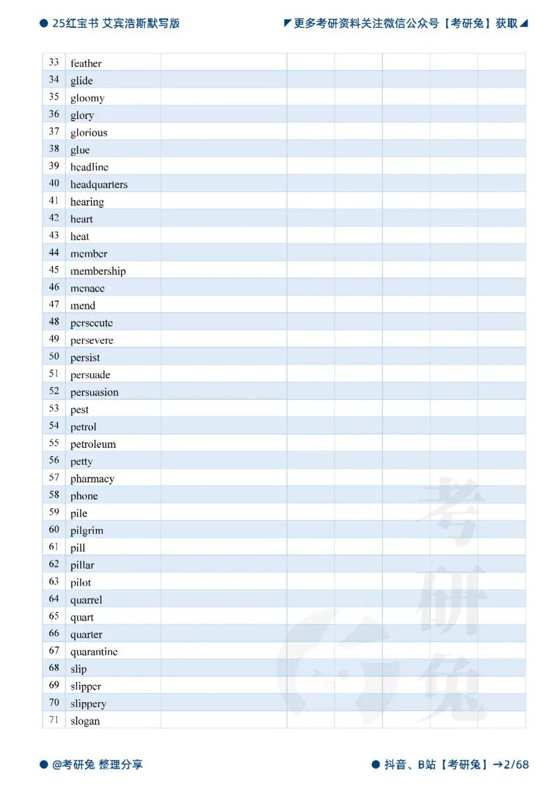 2025考研红宝书默写本-基础词_27考研真题_考研英语一、二真题+解析（1994-2026）_考研词汇默写本合集_红宝书默写本