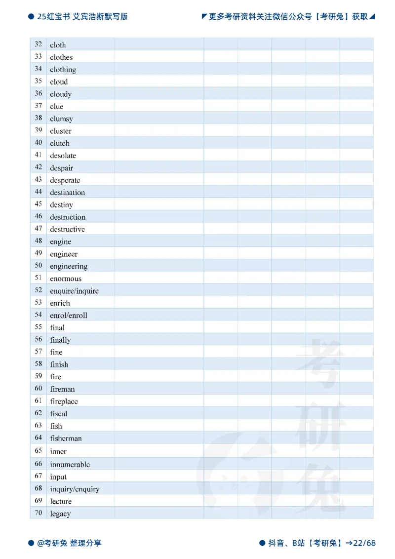 2025考研红宝书默写本-基础词_27考研真题_考研英语一、二真题+解析（1994-2026）_考研词汇默写本合集_红宝书默写本