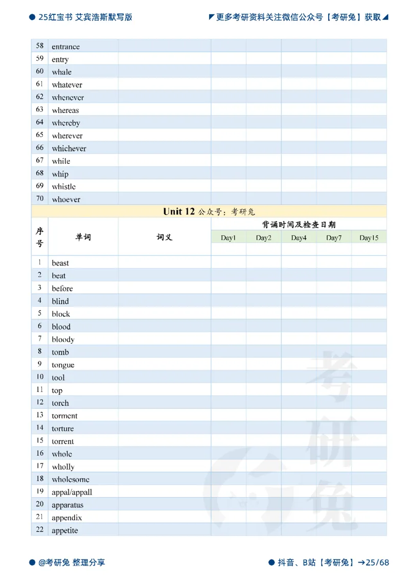 2025考研红宝书默写本-基础词_27考研真题_考研英语一、二真题+解析（1994-2026）_考研词汇默写本合集_红宝书默写本