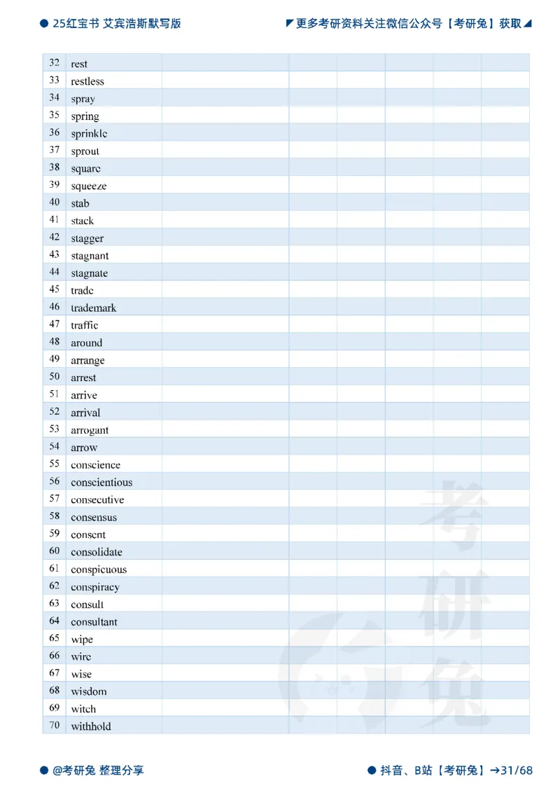 2025考研红宝书默写本-基础词_27考研真题_考研英语一、二真题+解析（1994-2026）_考研词汇默写本合集_红宝书默写本