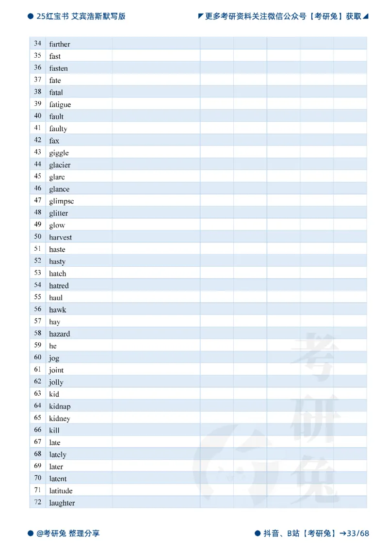 2025考研红宝书默写本-基础词_27考研真题_考研英语一、二真题+解析（1994-2026）_考研词汇默写本合集_红宝书默写本