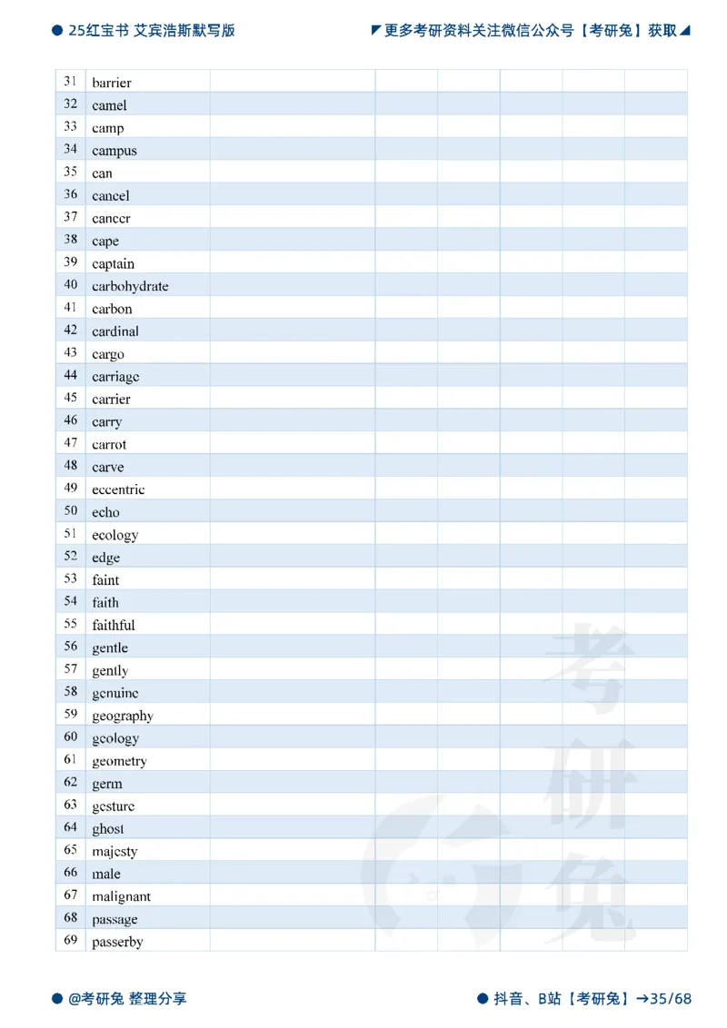 2025考研红宝书默写本-基础词_27考研真题_考研英语一、二真题+解析（1994-2026）_考研词汇默写本合集_红宝书默写本