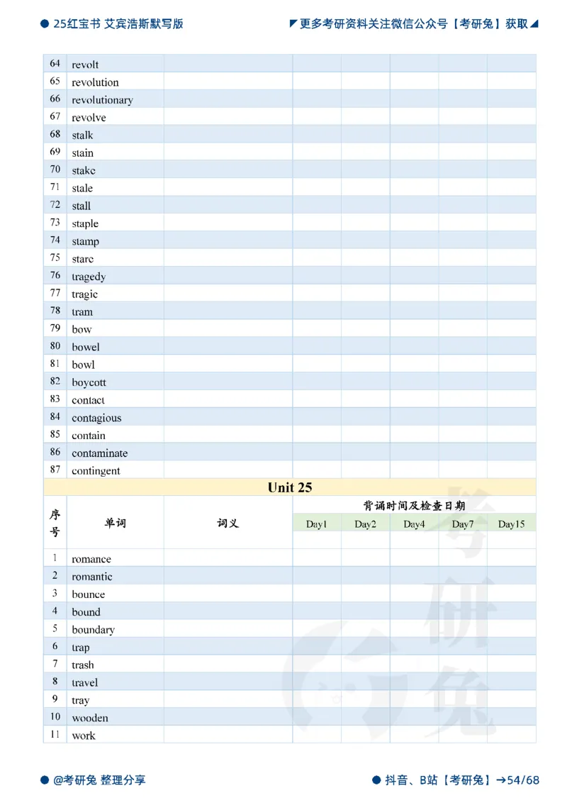 2025考研红宝书默写本-基础词_27考研真题_考研英语一、二真题+解析（1994-2026）_考研词汇默写本合集_红宝书默写本
