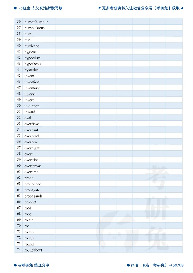 2025考研红宝书默写本-基础词_27考研真题_考研英语一、二真题+解析（1994-2026）_考研词汇默写本合集_红宝书默写本