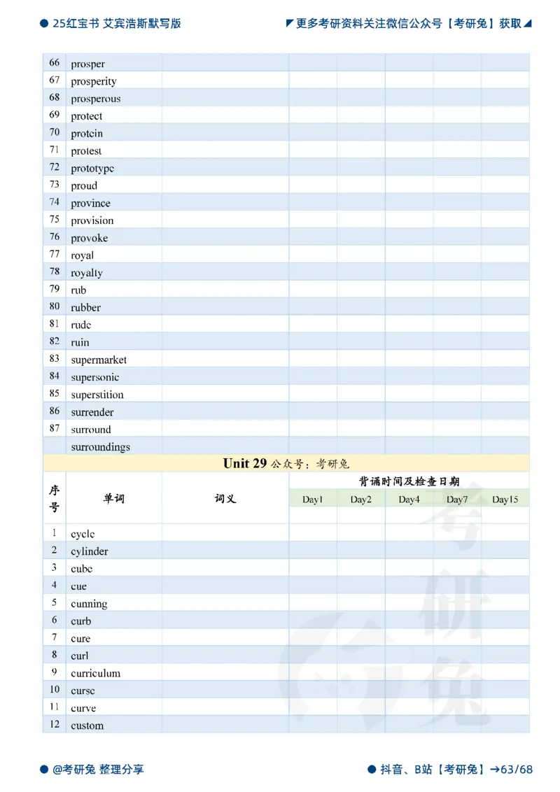 2025考研红宝书默写本-基础词_27考研真题_考研英语一、二真题+解析（1994-2026）_考研词汇默写本合集_红宝书默写本