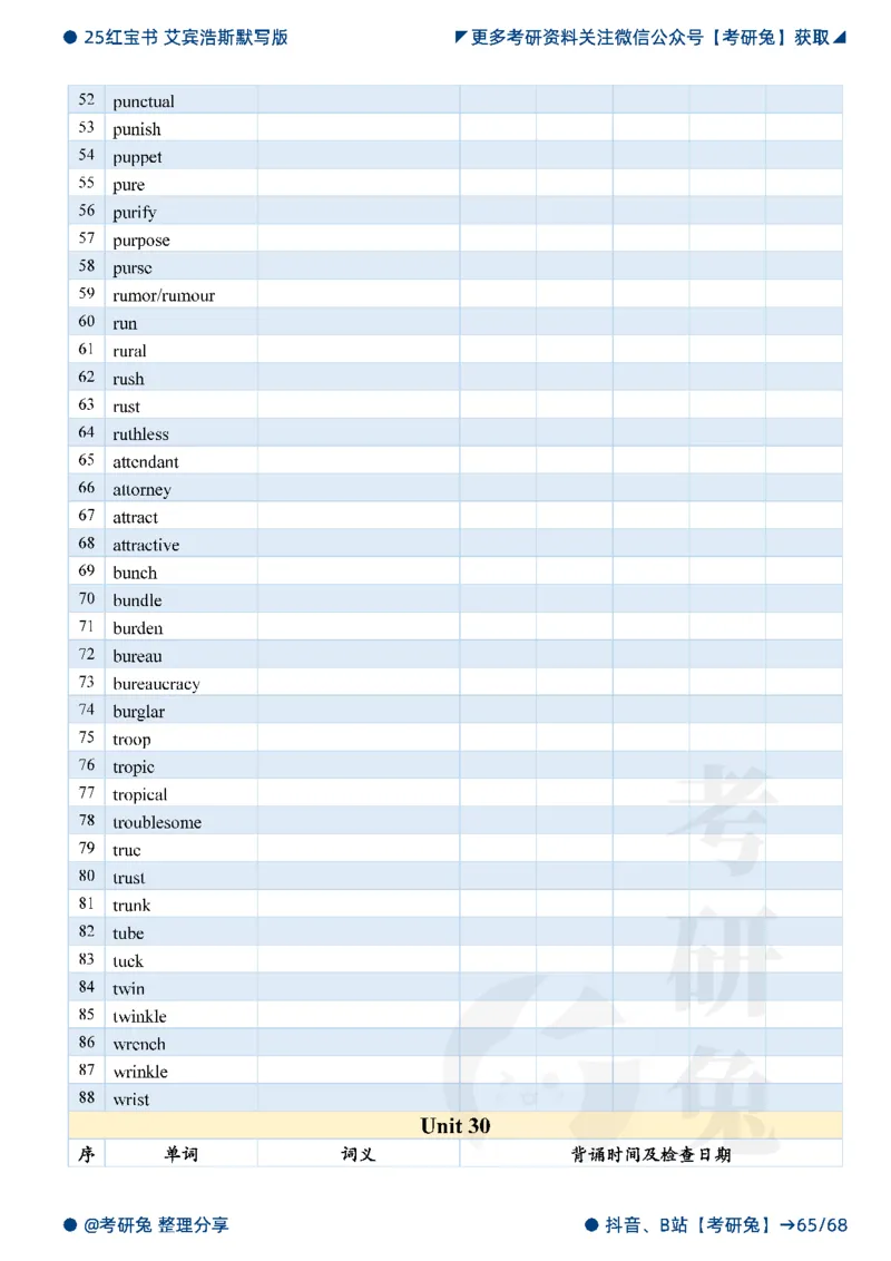 2025考研红宝书默写本-基础词_27考研真题_考研英语一、二真题+解析（1994-2026）_考研词汇默写本合集_红宝书默写本
