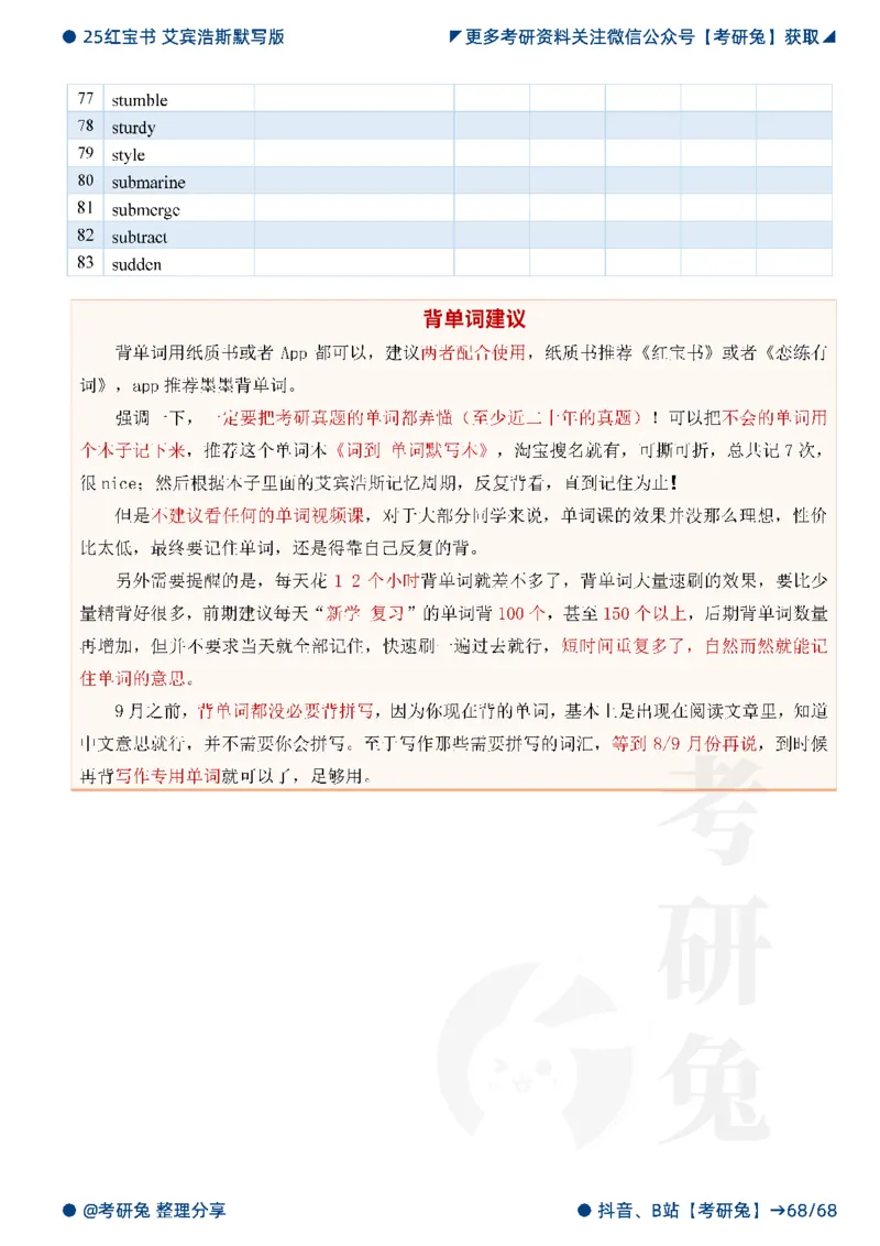 2025考研红宝书默写本-基础词_27考研真题_考研英语一、二真题+解析（1994-2026）_考研词汇默写本合集_红宝书默写本