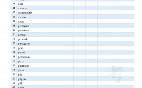2025考研红宝书默写本-基础词_27考研真题_考研英语一、二真题+解析（1994-2026）_考研词汇默写本合集_红宝书默写本