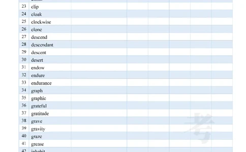 2025考研红宝书默写本-基础词_27考研真题_考研英语一、二真题+解析（1994-2026）_考研词汇默写本合集_红宝书默写本