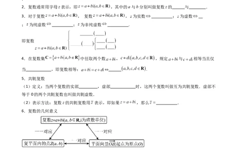 第03讲复数（原卷版）_02高考数学_新高考复习资料_2025年新高考复习_备战2025年高考数学一轮复习考点帮（新高考通用）