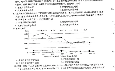 江西省省重点校联盟2022-2023学年高三入学摸底联考历史试卷_07高考历史_历史高考模拟题_旧高考_2023年_2023江西省智慧上进新高三上学期入学摸底考试历史