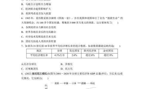 板块6第14单元训练42　当代世界发展的特点与主要趋势_07高考历史_2024年新高考资料_1.2024一轮复习_2024年高考历史一轮复习讲义（部编版）_学生版在此文件夹_学生用书Word版文档