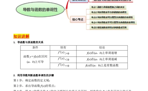 第02讲导数与函数的单调性（教师版）_2025年新高考资料_一轮复习_备战2025年高考数学一轮复习考点帮_备战2025年高考数学一轮复习考点帮（新高考通用）（完结）_第二部分专项讲义