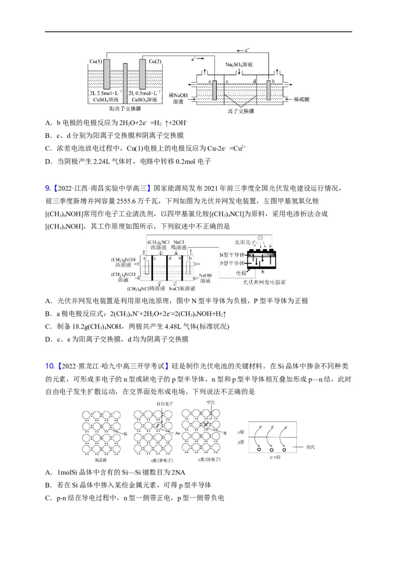 点击08『风光时代』电化学--2023年高考化学热点&middot;重点&middot;难点（全国通用）（测试版）_05高考化学_通用版（老高考）复习资料_2023年复习资料_专项复习