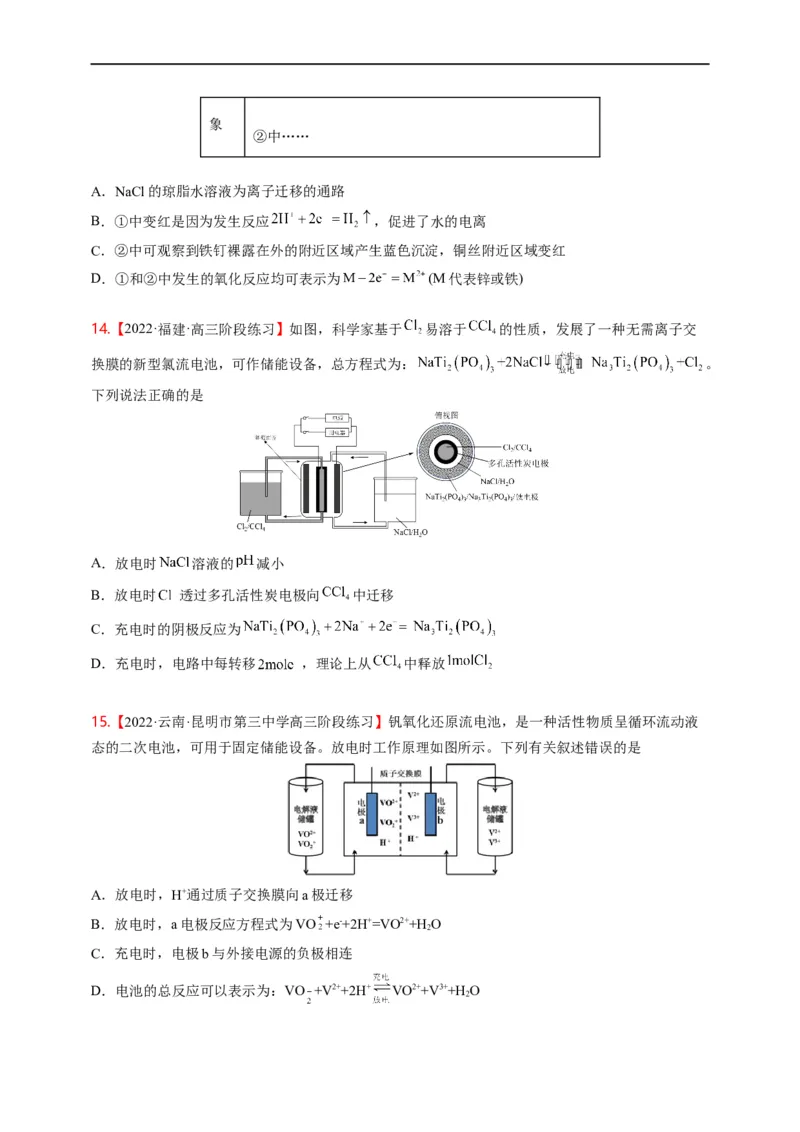 点击08『风光时代』电化学--2023年高考化学热点&middot;重点&middot;难点（全国通用）（测试版）_05高考化学_通用版（老高考）复习资料_2023年复习资料_专项复习