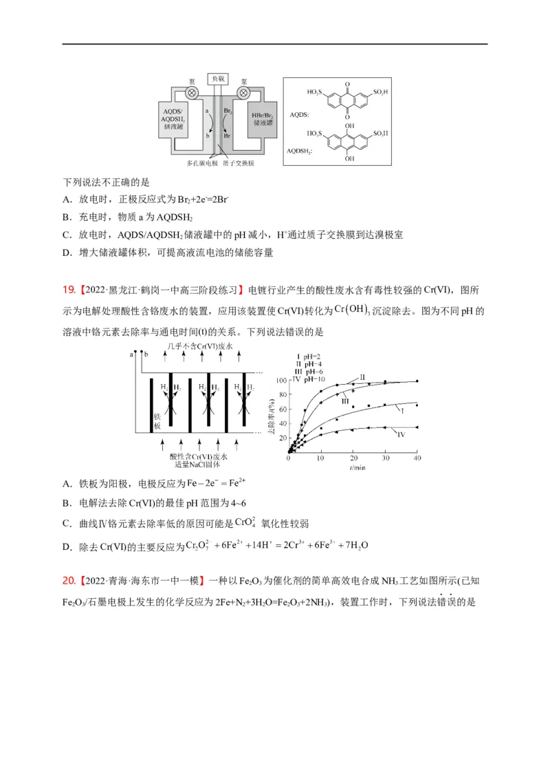 点击08『风光时代』电化学--2023年高考化学热点&middot;重点&middot;难点（全国通用）（测试版）_05高考化学_通用版（老高考）复习资料_2023年复习资料_专项复习