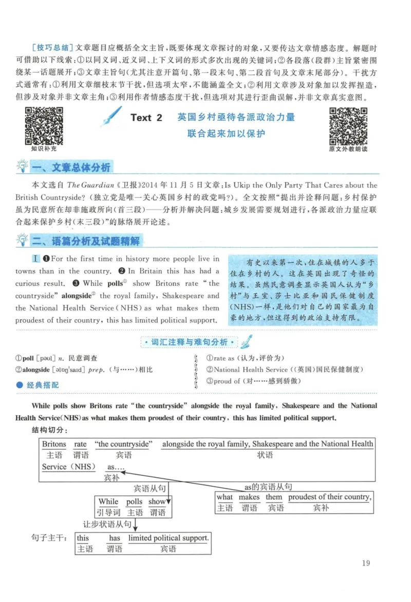2016年考研英语一真题解析_27考研真题_考研英语一、二真题+解析（1994-2026）_考研英语真题阅读手译本_真题解析_英一_2010-2025考研英语解析