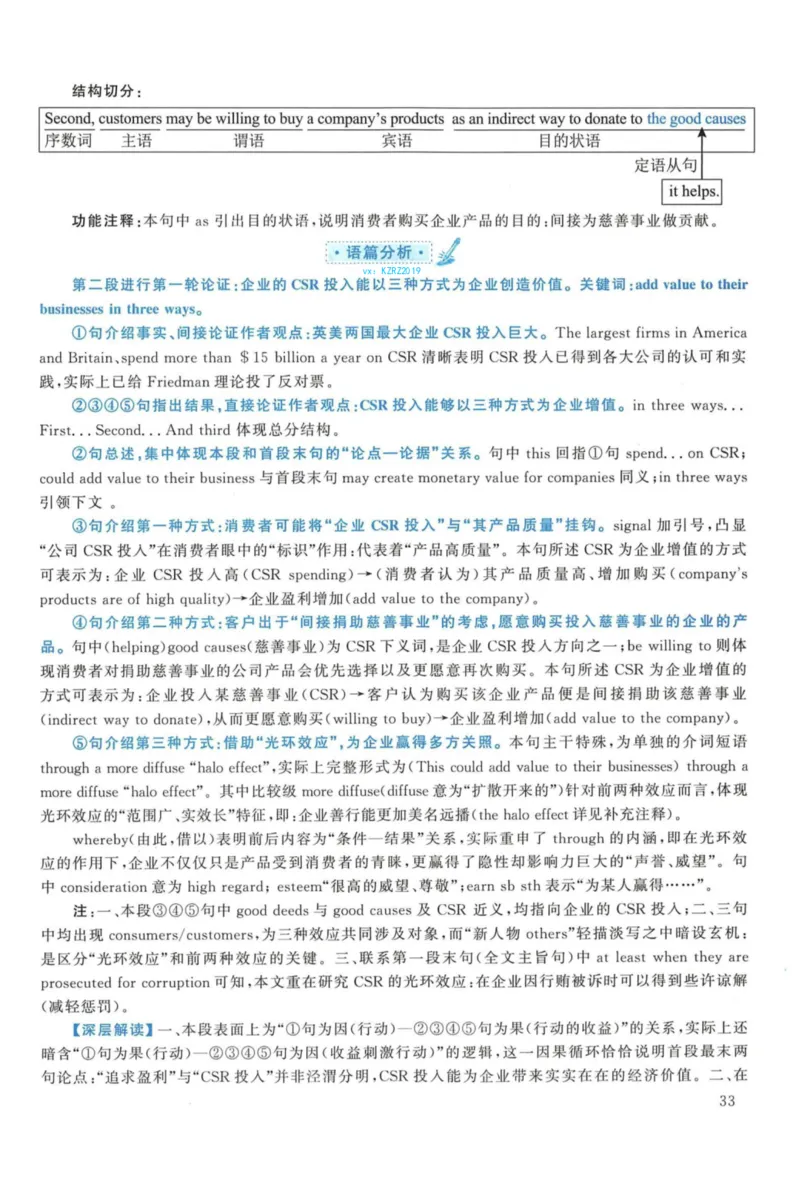 2016年考研英语一真题解析_27考研真题_考研英语一、二真题+解析（1994-2026）_考研英语真题阅读手译本_真题解析_英一_2010-2025考研英语解析