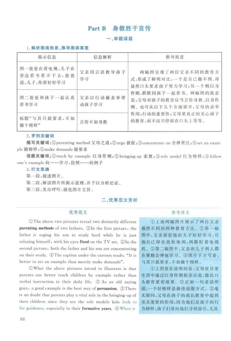 2016年考研英语一真题解析_27考研真题_考研英语一、二真题+解析（1994-2026）_考研英语真题阅读手译本_真题解析_英一_2010-2025考研英语解析