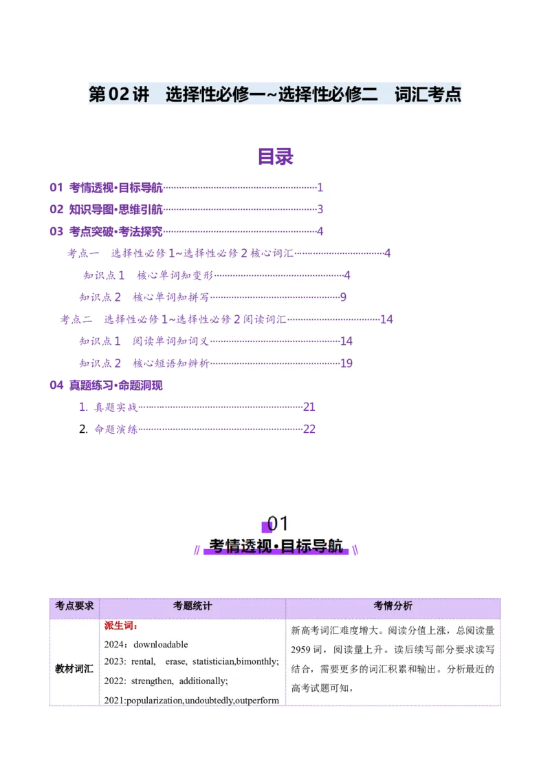 第02讲单词+短语（选择性必修一~选择性必修二）重点易考单词变形+词义辨析（讲义）（解析版）_03高考英语_2025年新高考资料_一轮复习_词汇