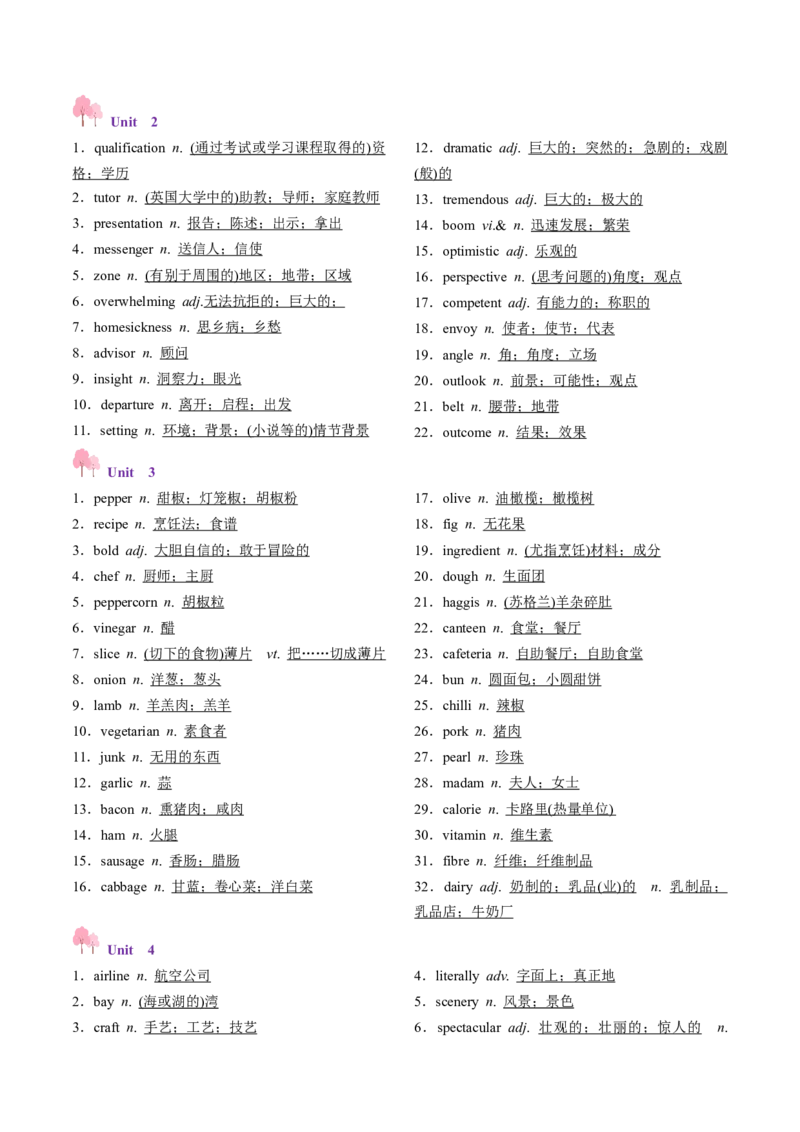 第02讲单词+短语（选择性必修一~选择性必修二）重点易考单词变形+词义辨析（讲义）（解析版）_03高考英语_2025年新高考资料_一轮复习_词汇