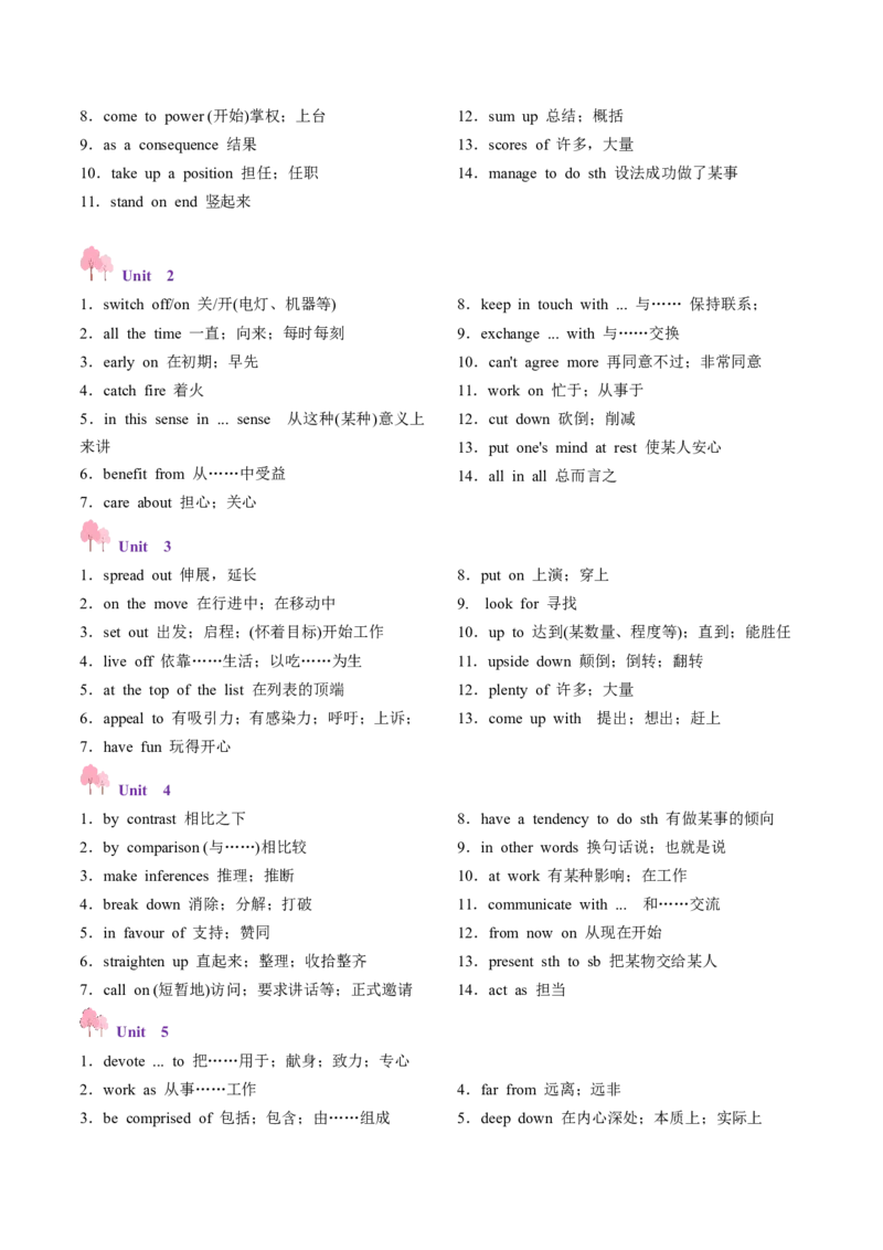 第02讲单词+短语（选择性必修一~选择性必修二）重点易考单词变形+词义辨析（讲义）（解析版）_03高考英语_2025年新高考资料_一轮复习_词汇