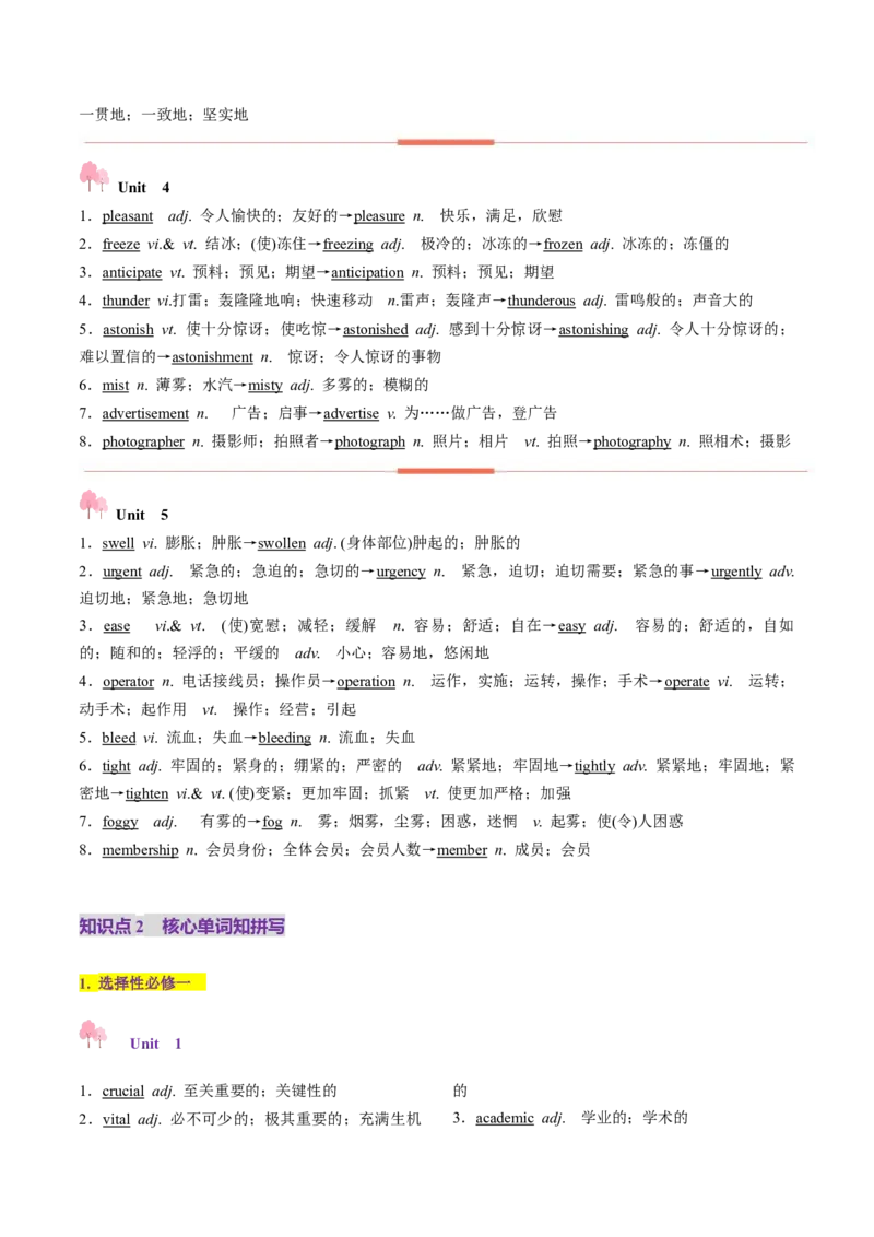 第02讲单词+短语（选择性必修一~选择性必修二）重点易考单词变形+词义辨析（讲义）（解析版）_03高考英语_2025年新高考资料_一轮复习_词汇