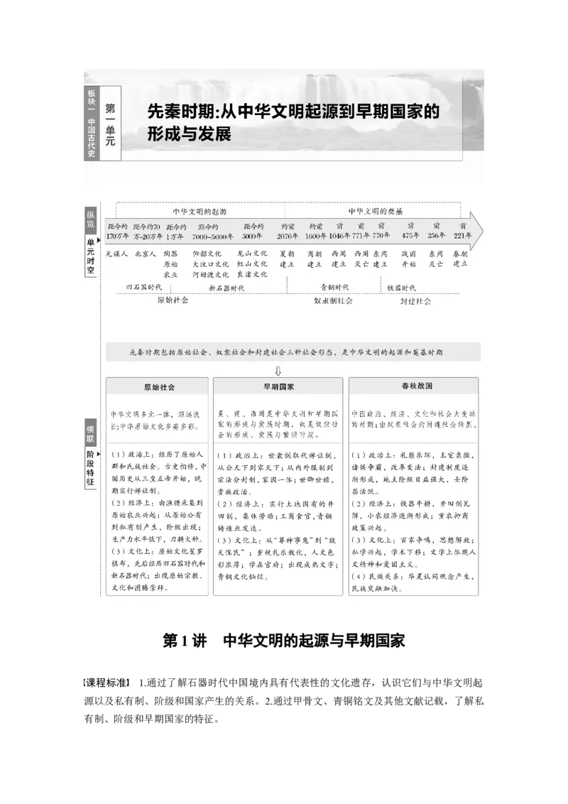 板块一　第一单元　第1讲　中华文明的起源与早期国家_07高考历史_2025年新高考资料_一轮复习_2025高考大一轮复习讲义+课件精准备考2025年新高三历史一轮复习备课课件（完结）_848