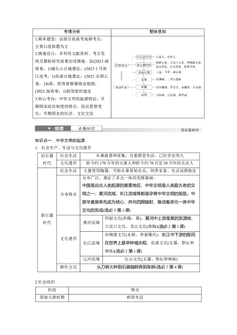 板块一　第一单元　第1讲　中华文明的起源与早期国家_07高考历史_2025年新高考资料_一轮复习_2025高考大一轮复习讲义+课件精准备考2025年新高三历史一轮复习备课课件（完结）_848