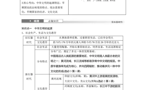 板块一　第一单元　第1讲　中华文明的起源与早期国家_07高考历史_2025年新高考资料_一轮复习_2025高考大一轮复习讲义+课件精准备考2025年新高三历史一轮复习备课课件（完结）_848