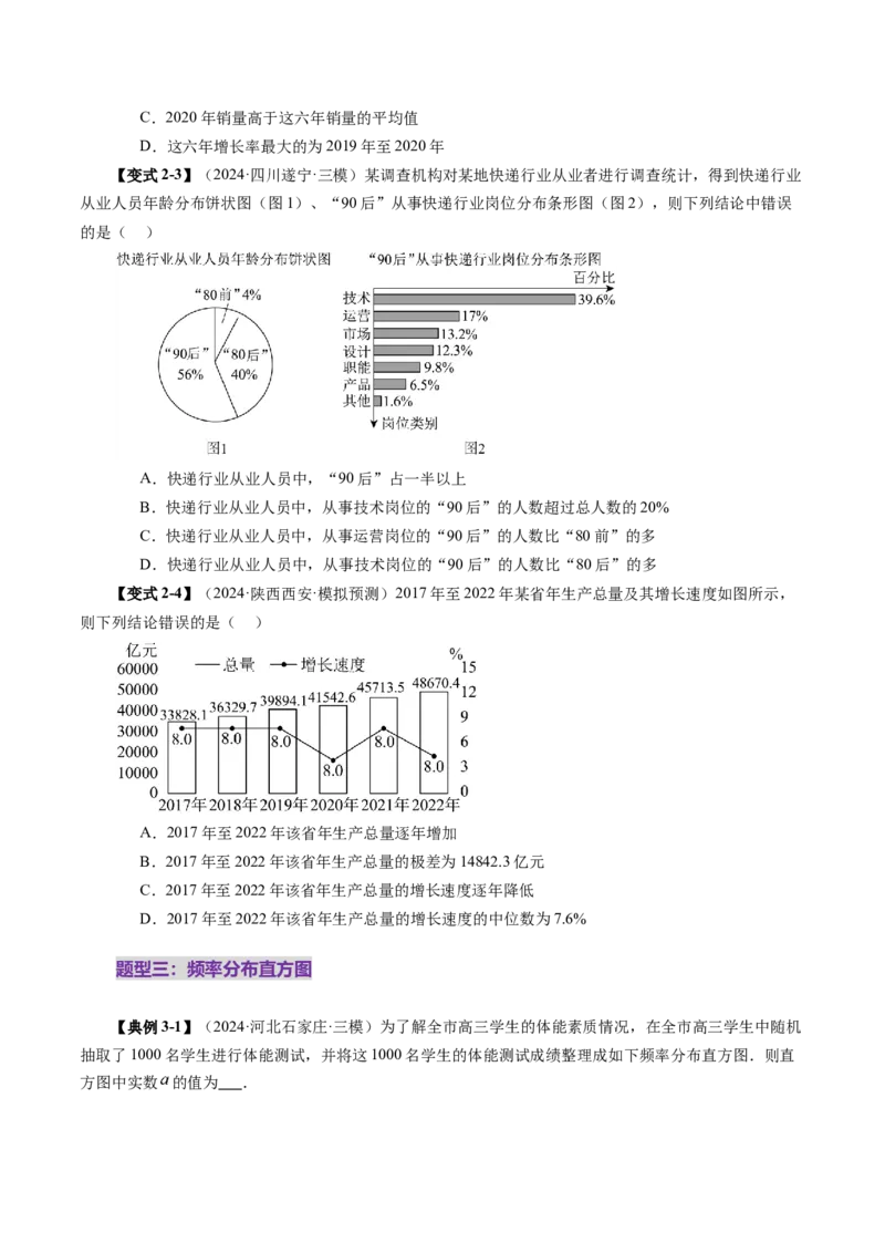 第01讲随机抽样、统计图表、用样本估计总体（八大题型）（讲义）（原卷版）_2025年新高考资料_一轮复习_2025年高考数学一轮复习讲练测（新教材新高考，含2024高考真题）