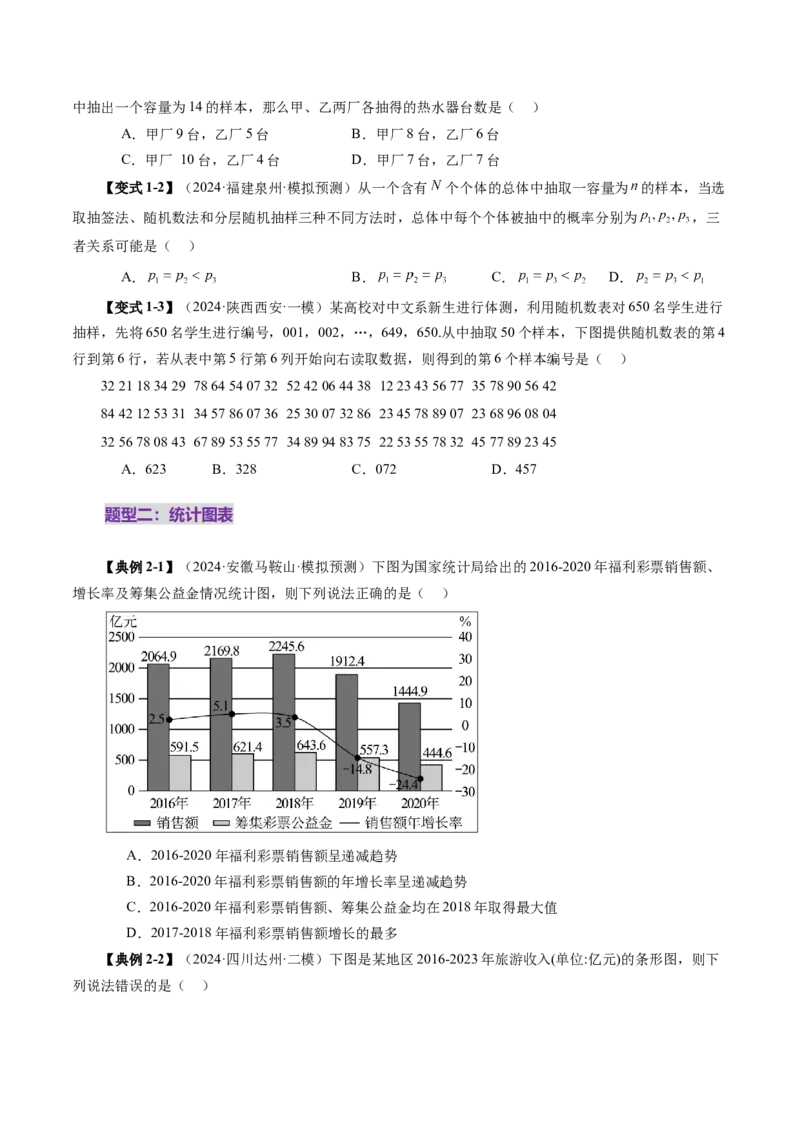 第01讲随机抽样、统计图表、用样本估计总体（八大题型）（讲义）（原卷版）_2025年新高考资料_一轮复习_2025年高考数学一轮复习讲练测（新教材新高考，含2024高考真题）