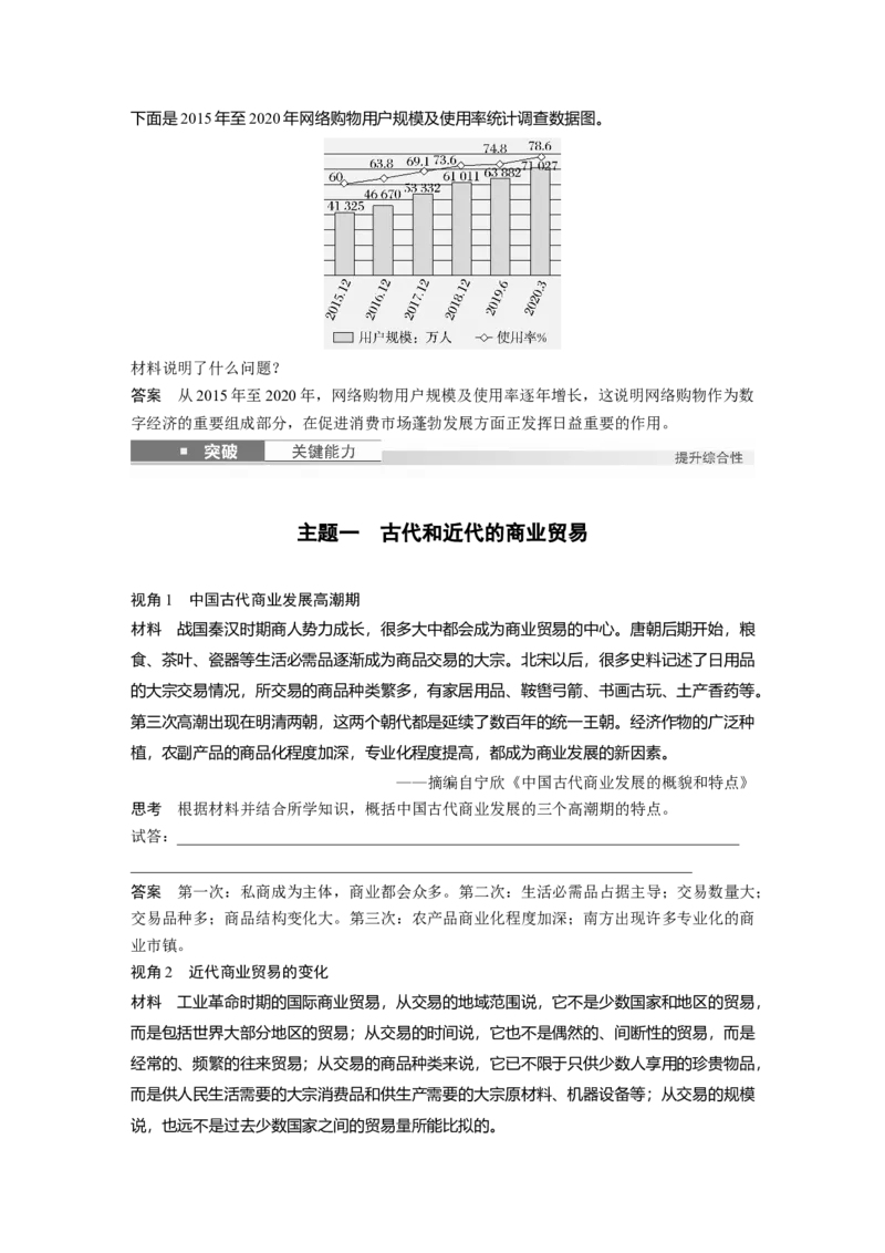 版块五　第十七单元　第60讲　商业贸易与日常生活_07高考历史_2025年新高考资料_一轮复习_2025高考大一轮复习讲义+课件精准备考2025年新高三历史一轮复习备课课件（完结）_473