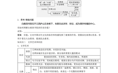 板块一　第四单元　第10讲　辽宋夏金元的文化_07高考历史_2025年新高考资料_一轮复习_2025高考大一轮复习讲义+课件精准备考2025年新高三历史一轮复习备课课件（完结）_496