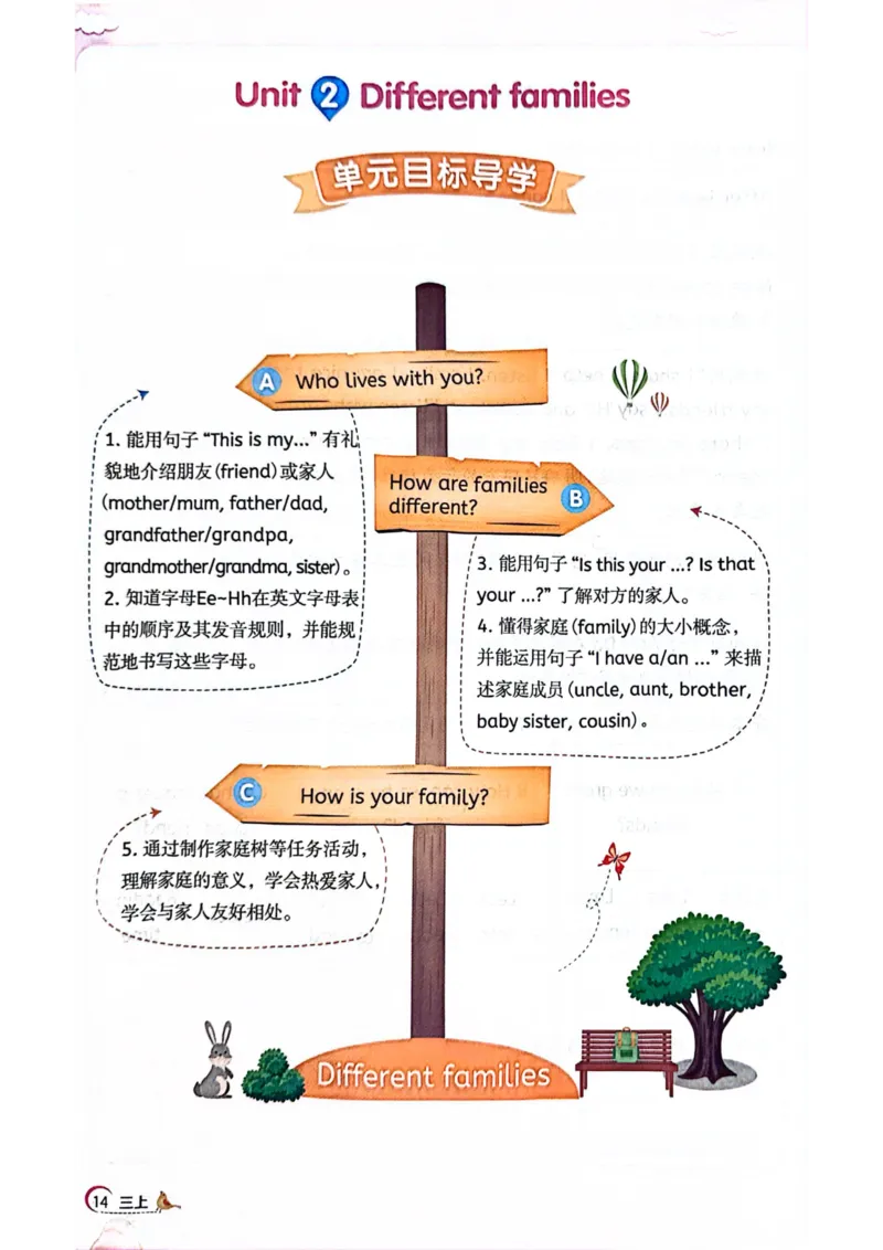 三年级上册2025秋季新版阳光同学提优训练_小学教辅2026新版+暑假衔接_25秋《阳光同学课时提优训练》英语人教版3-6年级_三年级