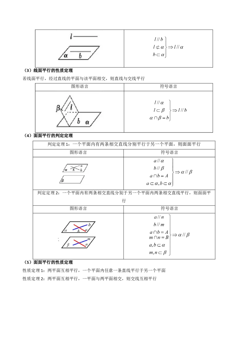 第03讲空间中的平行关系（线线平行、线面平行、面面平行）（学生版）_02高考数学_2025年新高考资料_一轮复习_备战2025年高考数学一轮复习考点帮_第二部分专项讲义