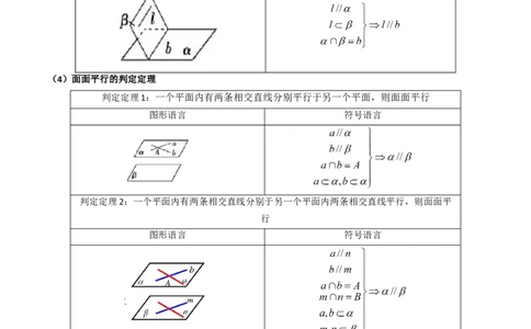 第03讲空间中的平行关系（线线平行、线面平行、面面平行）（学生版）_02高考数学_2025年新高考资料_一轮复习_备战2025年高考数学一轮复习考点帮_第二部分专项讲义