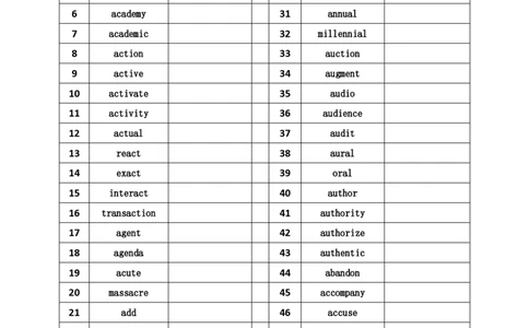 单词之间默写本_27考研真题_考研英语一、二真题+解析（1994-2026）_考研词汇默写本合集