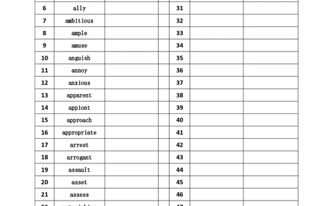 单词之间默写本_27考研真题_考研英语一、二真题+解析（1994-2026）_考研词汇默写本合集