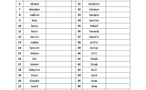 单词之间默写本_27考研真题_考研英语一、二真题+解析（1994-2026）_考研词汇默写本合集