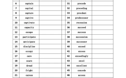 单词之间默写本_27考研真题_考研英语一、二真题+解析（1994-2026）_考研词汇默写本合集