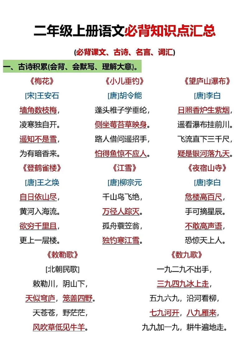二年级上册语文必背知识点汇总(1)_小学1-6年级常用的上册资源汇总_二年级上册资料(1)